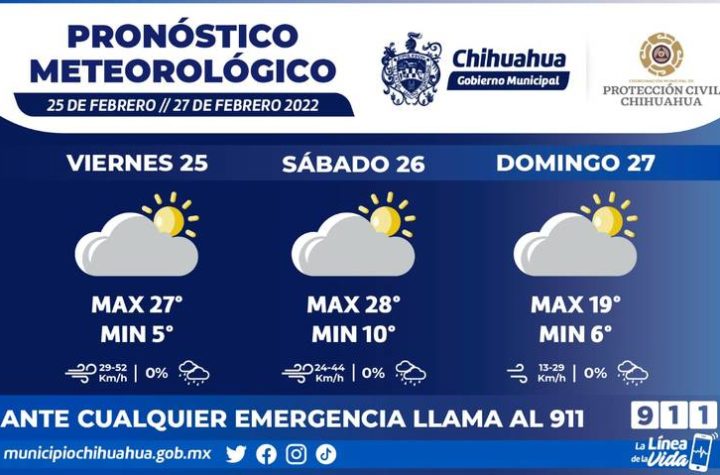 pronostico meteorologicoo