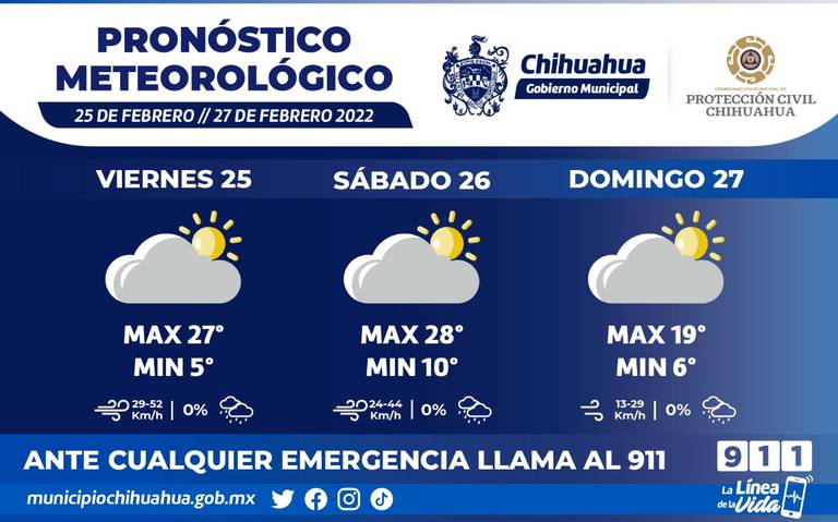 pronostico meteorologicoo